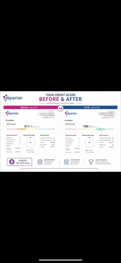 Carmen credit score before and after, 611 to 788
