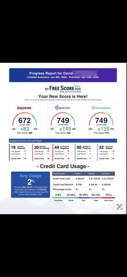 David progress report, plus 363 combined with items deleted