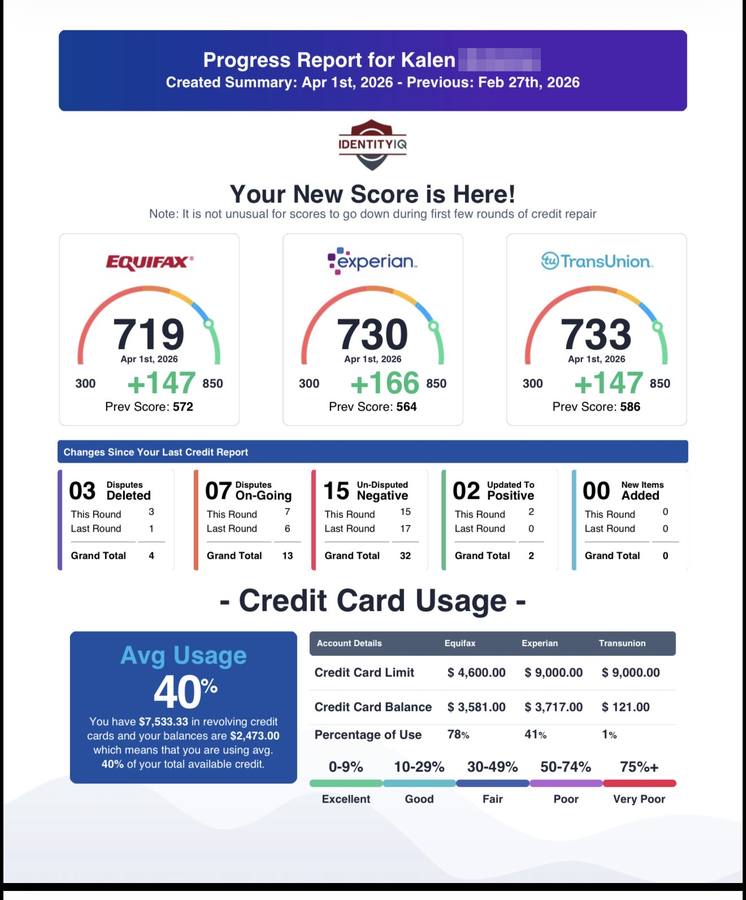 Kalen progress report showing gains across all three bureaus