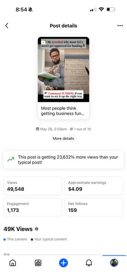 Single reel with 49,548 views